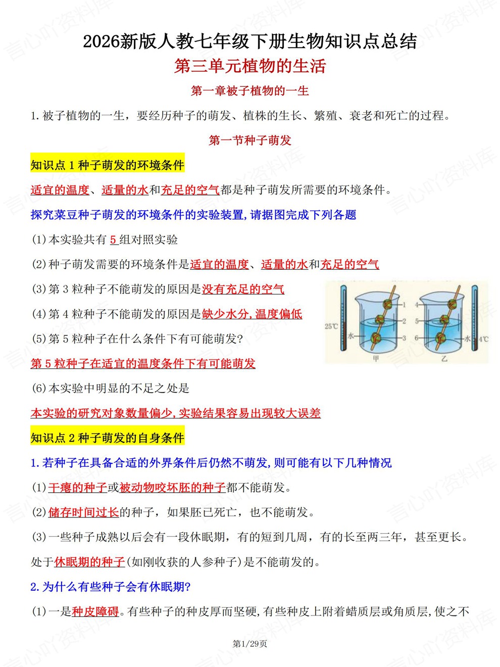 初中生物-七年级下单元章节重点总结新教材初一下册人教版插图初中生物1
