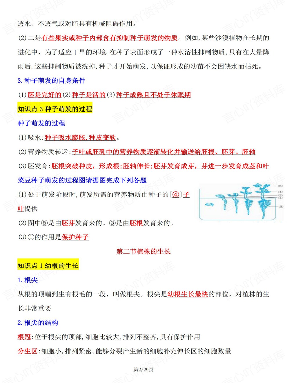 初中生物-七年级下单元章节重点总结新教材初一下册人教版插图初中生物2
