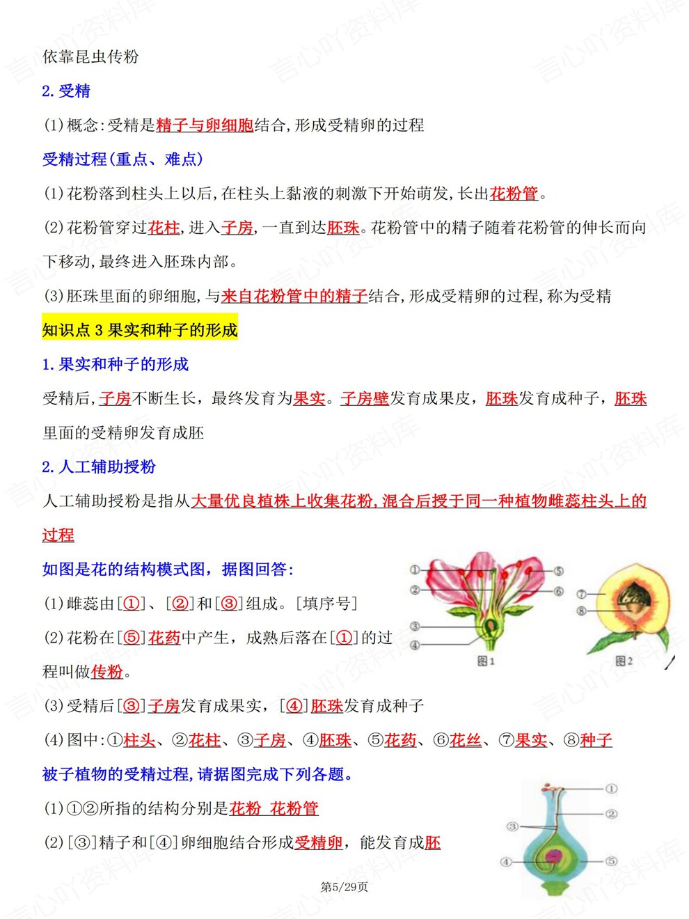 初中生物-七年级下单元章节重点总结新教材初一下册人教版插图初中生物4