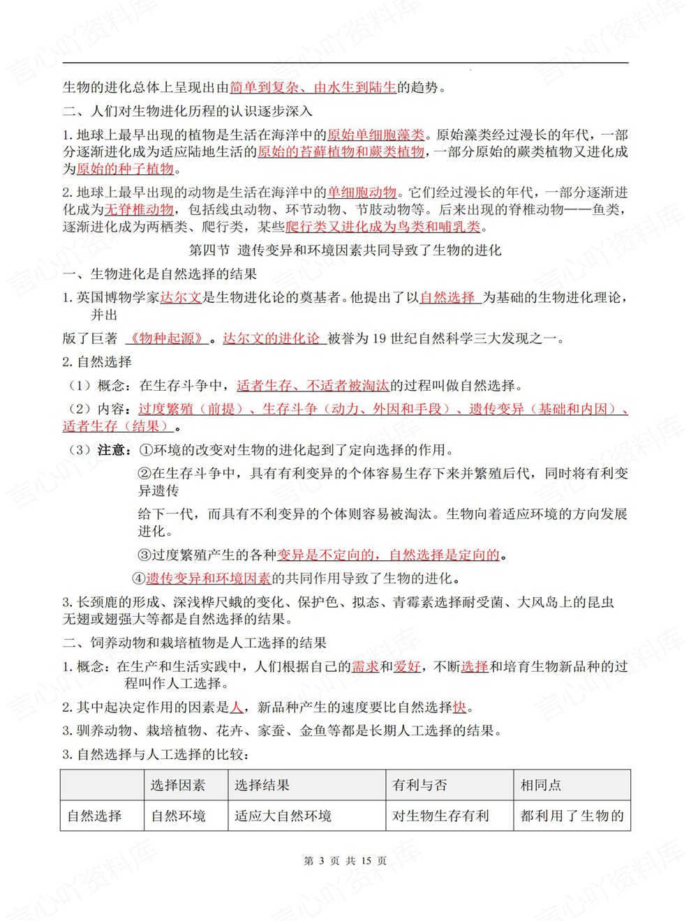 初中生物-八年级下单元章节重点总结新教材初二下册济南版插图初中生物3