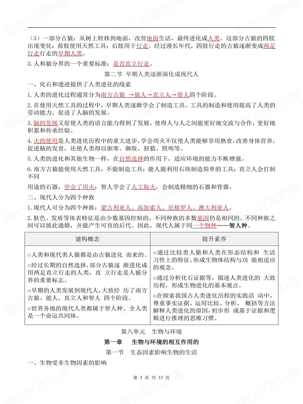 初中生物-八年级下单元章节重点总结新教材初二下册济南版插图初中生物4
