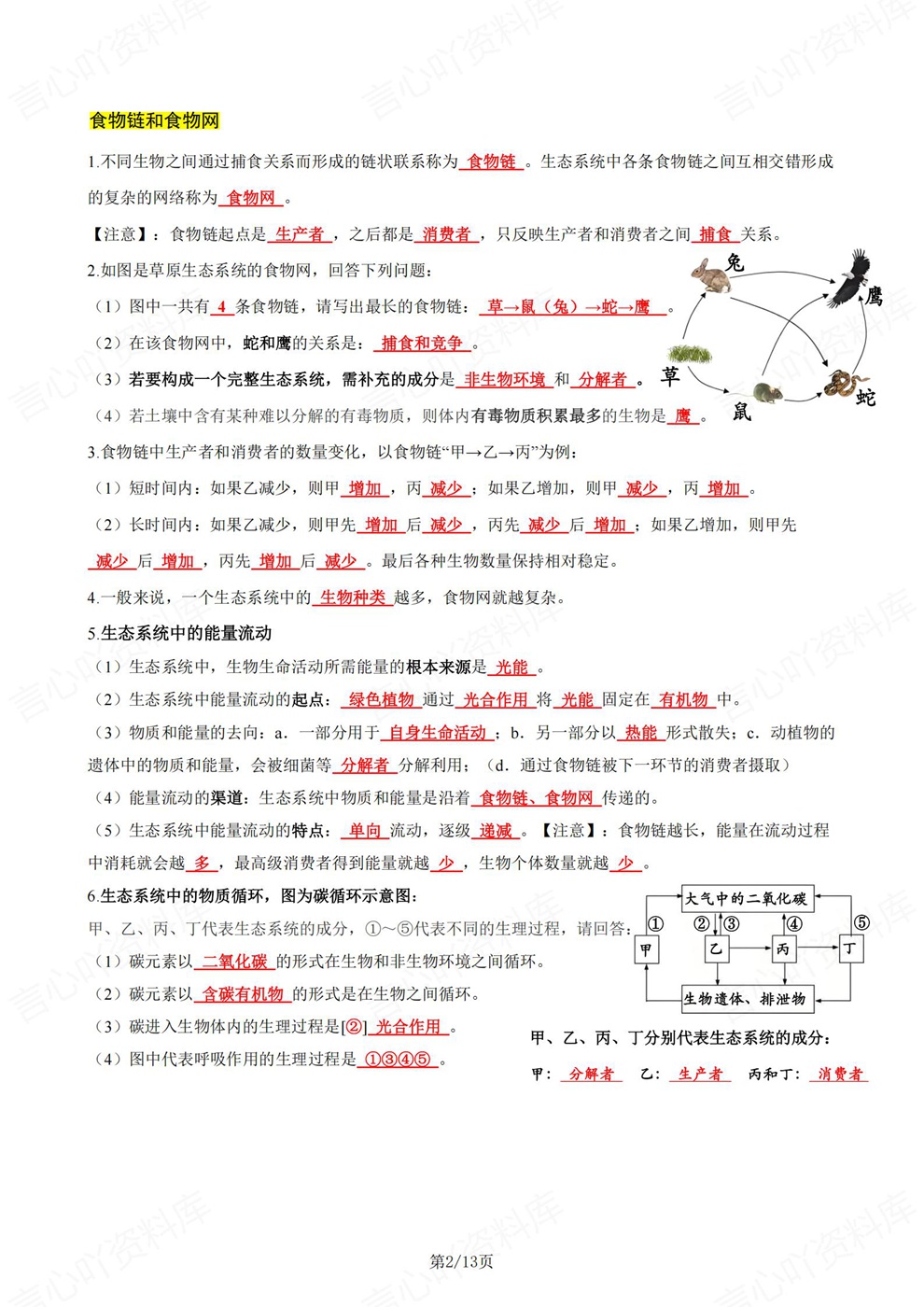 初中生物-七年级下重点考点归纳总结新教材初一下册苏教版插图初中生物2