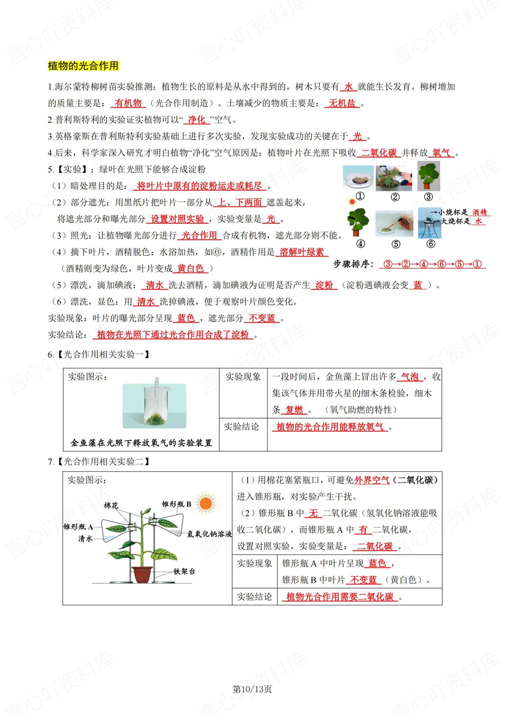 初中生物-七年级下重点考点归纳总结新教材初一下册苏教版插图初中生物6