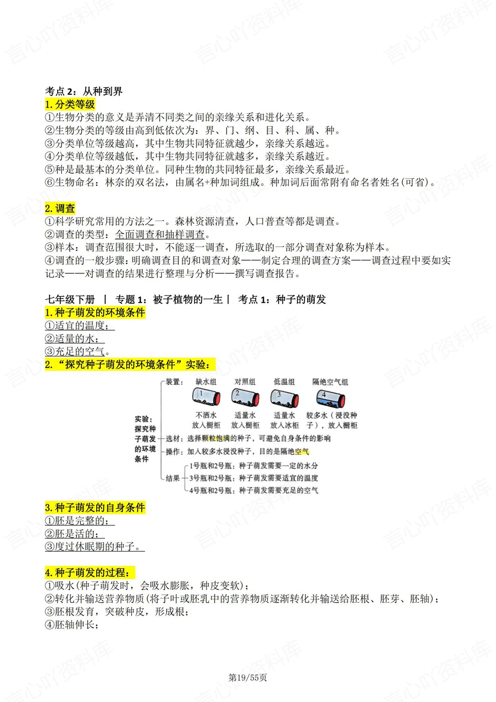 初中生物-会考复习四册必背内容汇总考前重点梳理人教版插图初中生物4