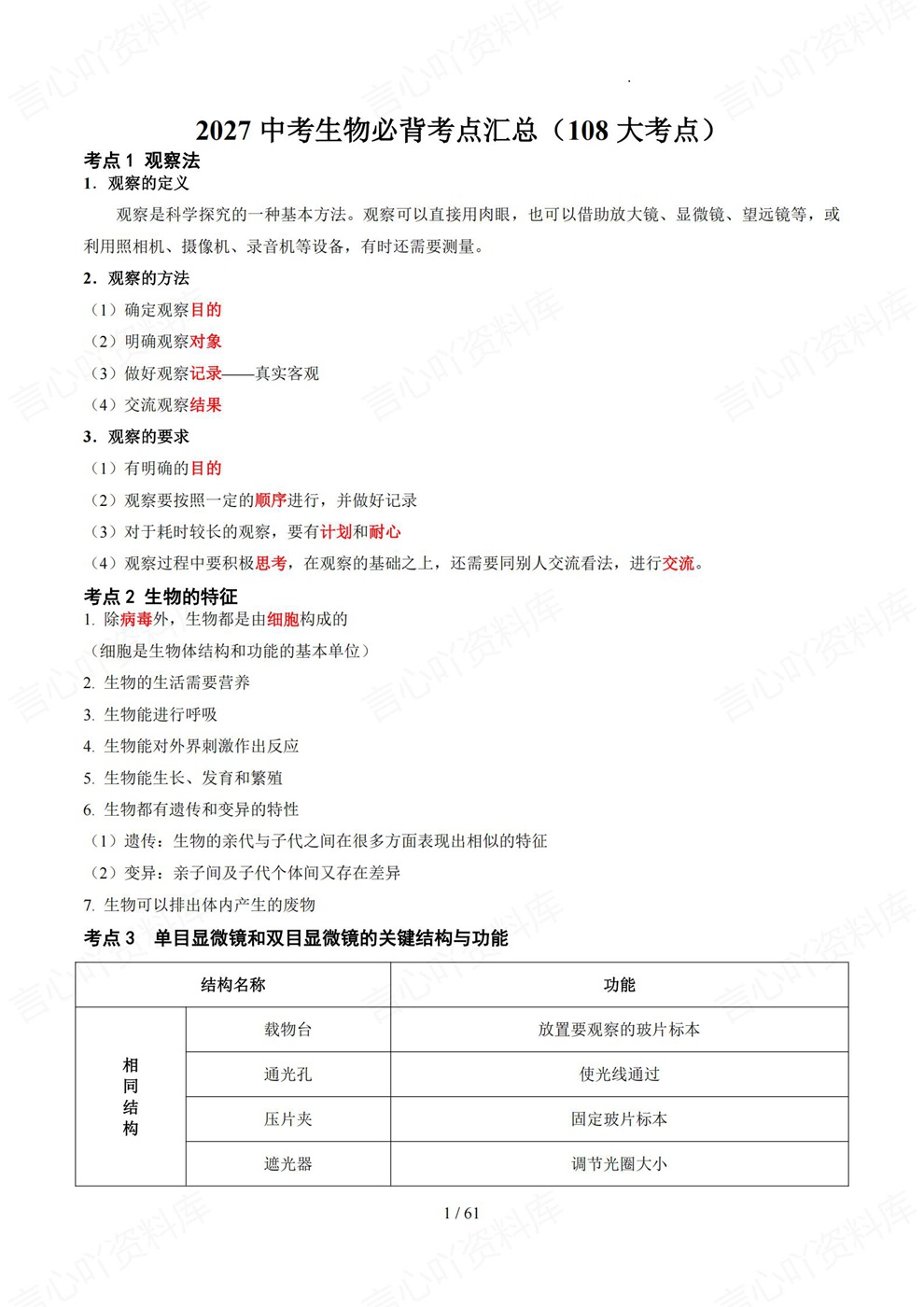 初中生物-中考复习108个常见考点汇总考前专项知识总结插图初中生物1