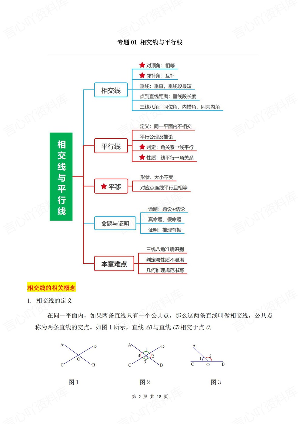 初中数学-七年级下6专题重点知识归纳新教材初一下册插图初中数学2