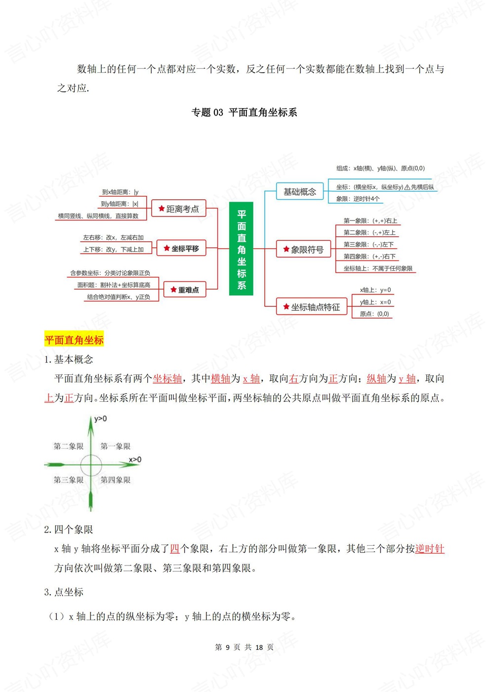 初中数学-七年级下6专题重点知识归纳新教材初一下册插图初中数学5