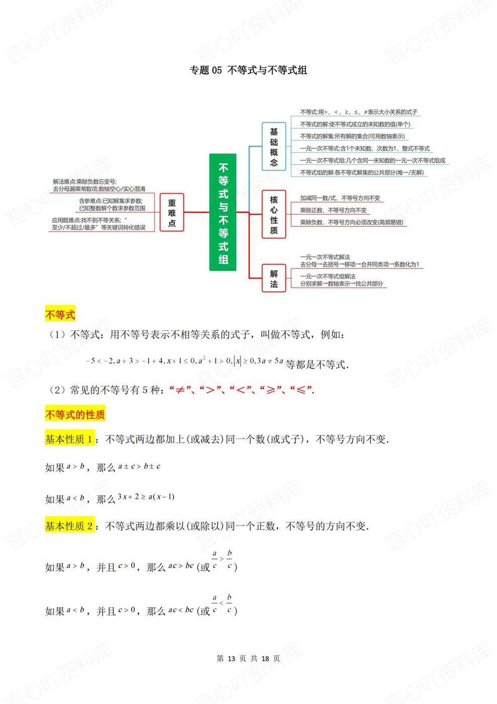 初中数学-七年级下6专题重点知识归纳新教材初一下册插图初中数学7
