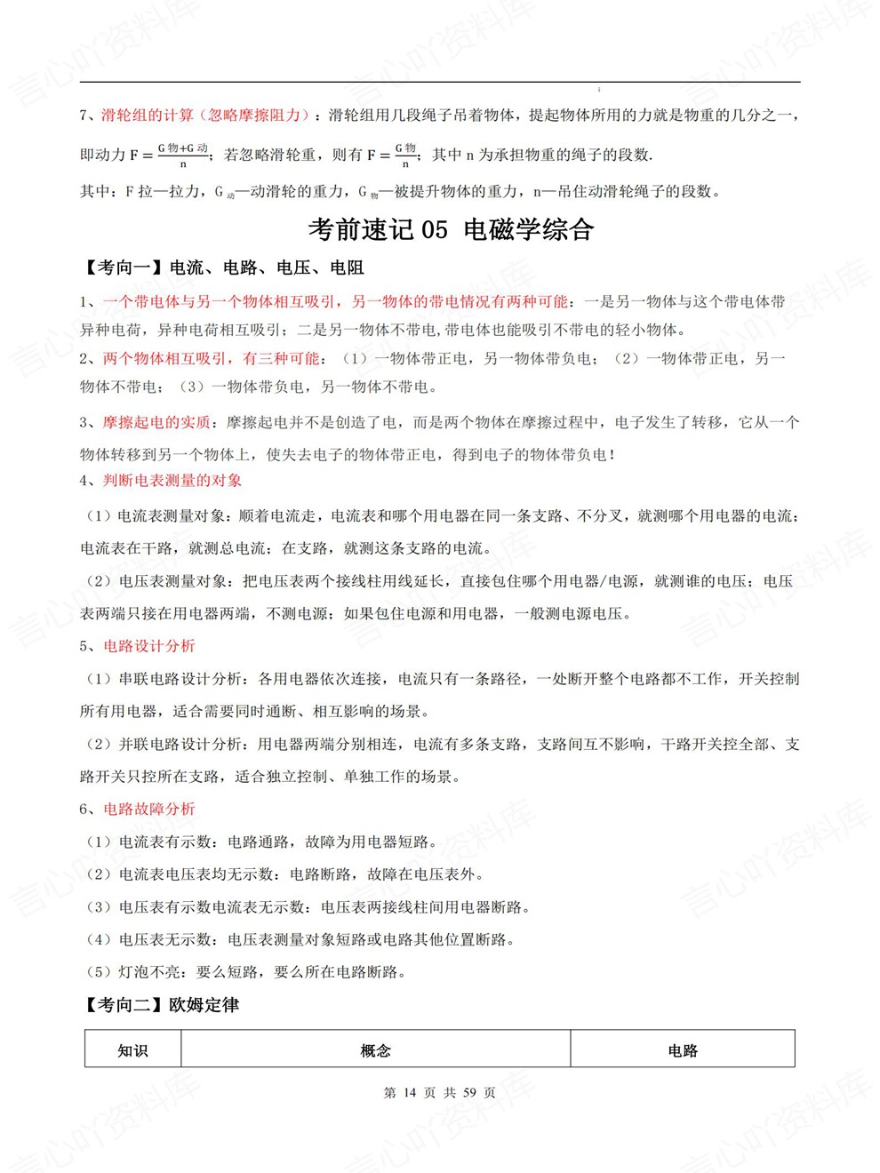 初中物理-中考复习10大板块清单必记考前重点知识梳理插图初中物理5