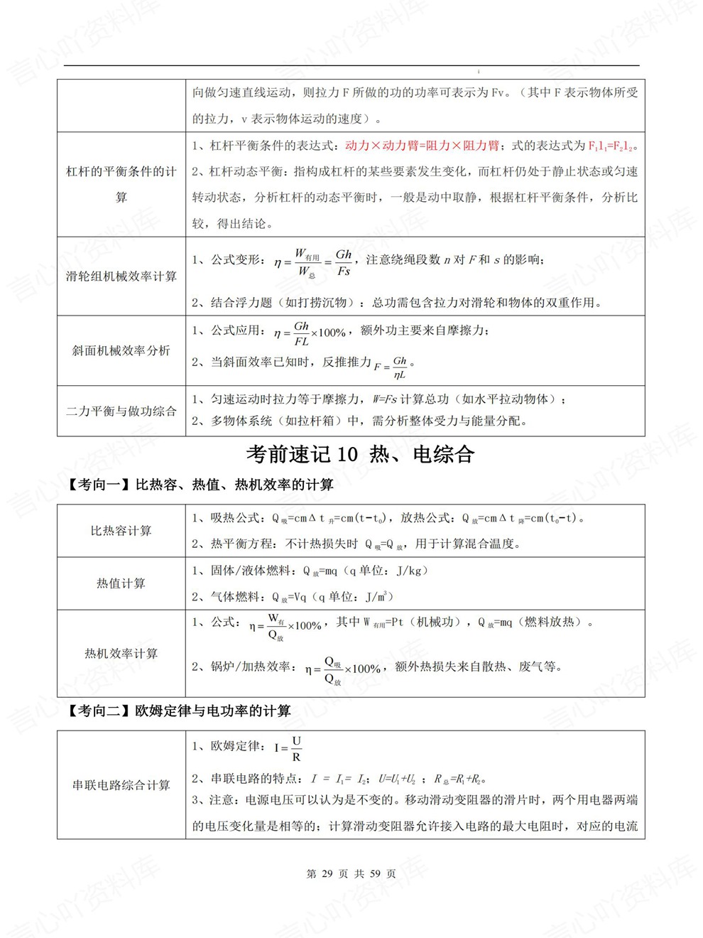 初中物理-中考复习10大板块清单必记考前重点知识梳理插图初中物理7