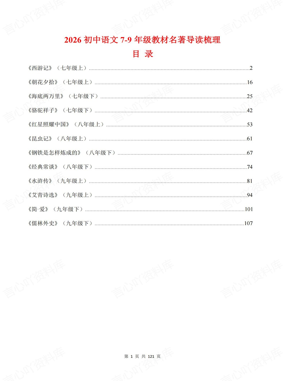 初中语文-全册复习全六册必读名著导读考前专项知识归纳插图初中语文1
