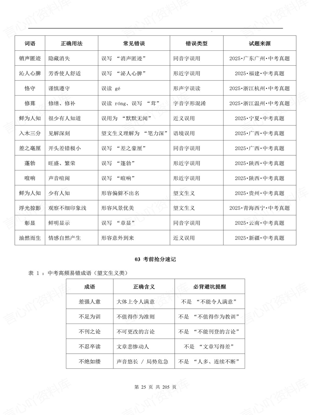 初中语文-中考复习易错混7大专题归纳考前重点考点归纳插图初中语文4