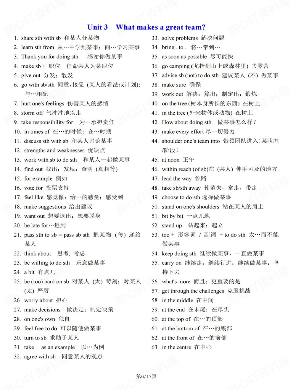 初中英语-初二下册单元重点背记汇总新教材八年级下外研版插图初中英语3
