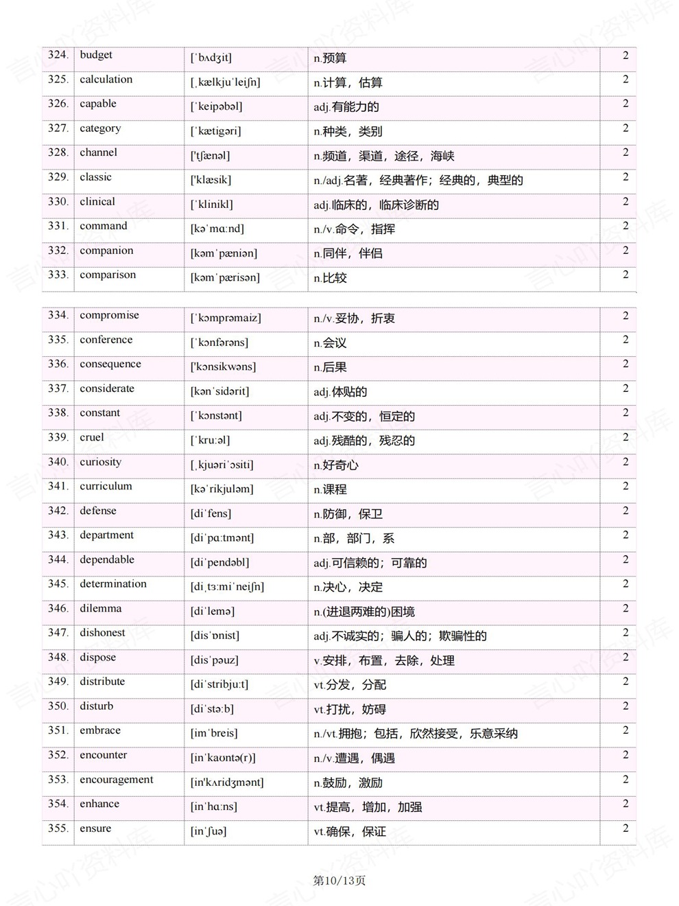 初中英语-中考复习阅读理解高频单词考前重点考点归纳插图初中英语6