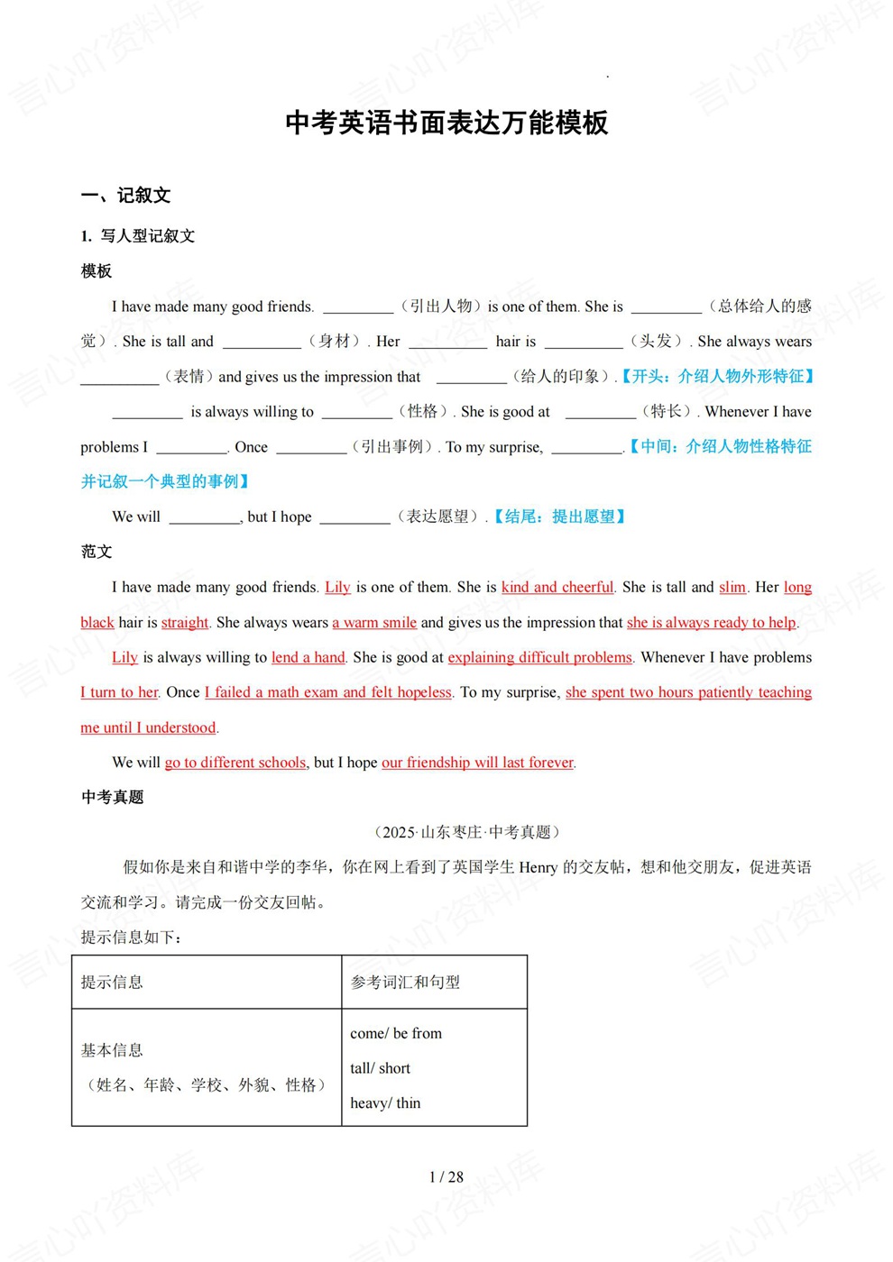 初中英语-中考专项考前背记万能模板书面表达插图初中英语1