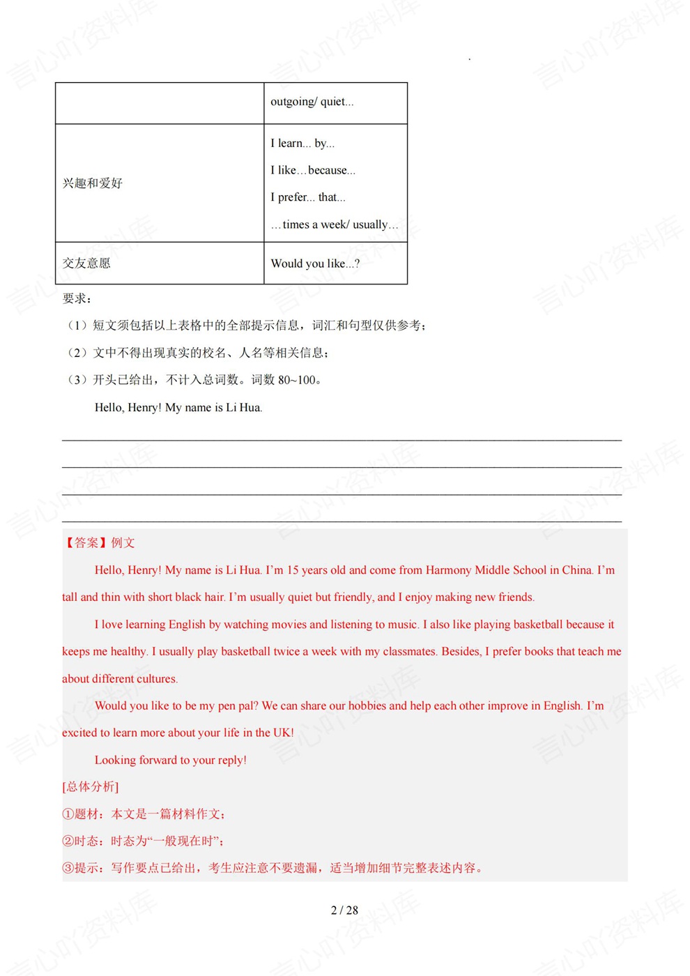 初中英语-中考专项考前背记万能模板书面表达插图初中英语2