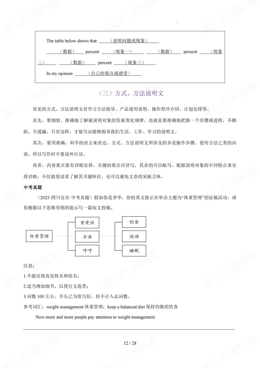 初中英语-中考专项考前背记万能模板书面表达插图初中英语7