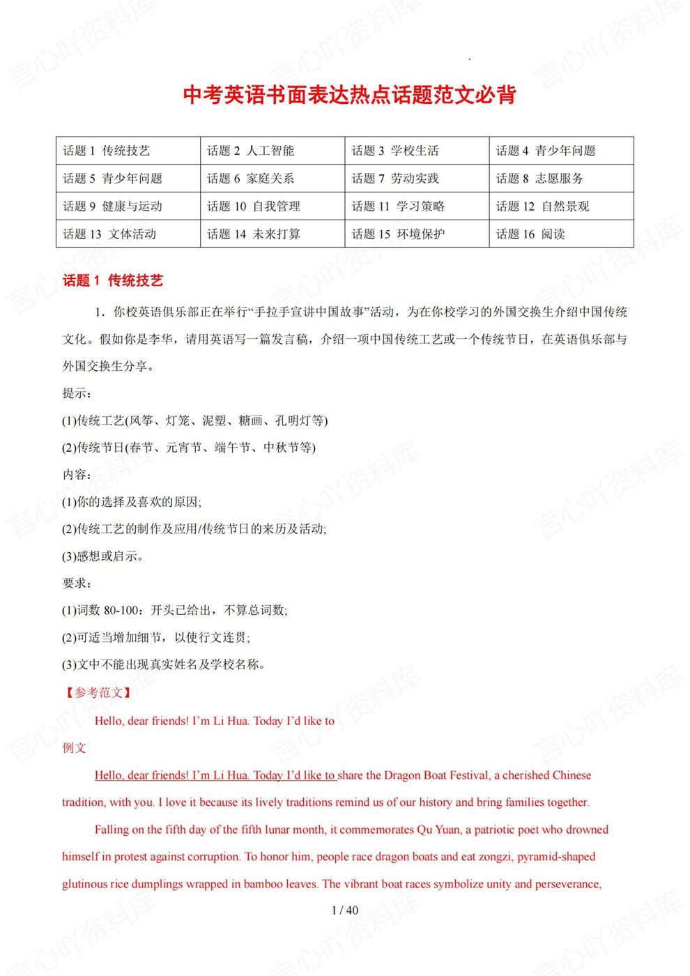 初中英语-中考专项热点话题必背范文书面表达插图初中英语1