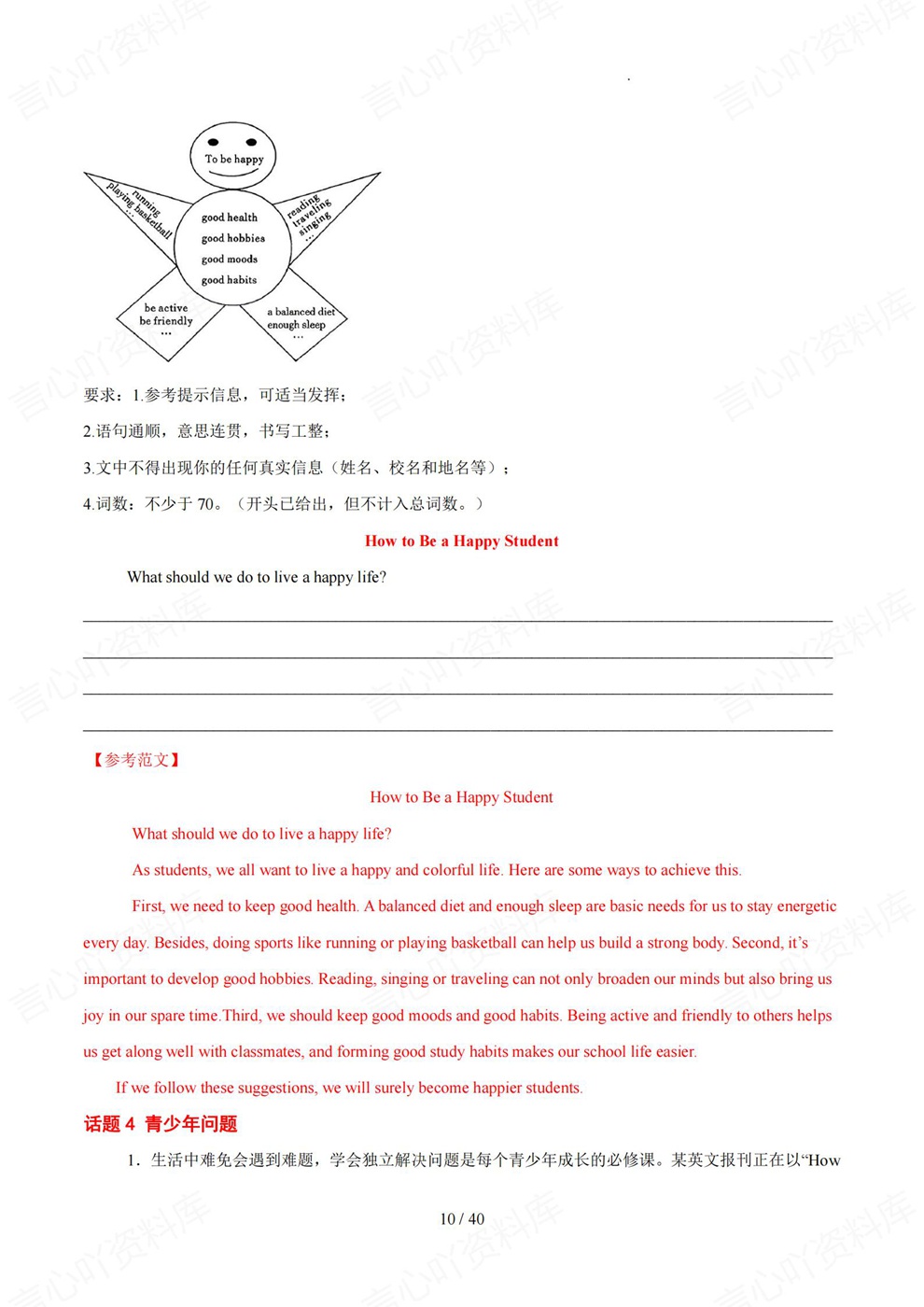 初中英语-中考专项热点话题必背范文书面表达插图初中英语6