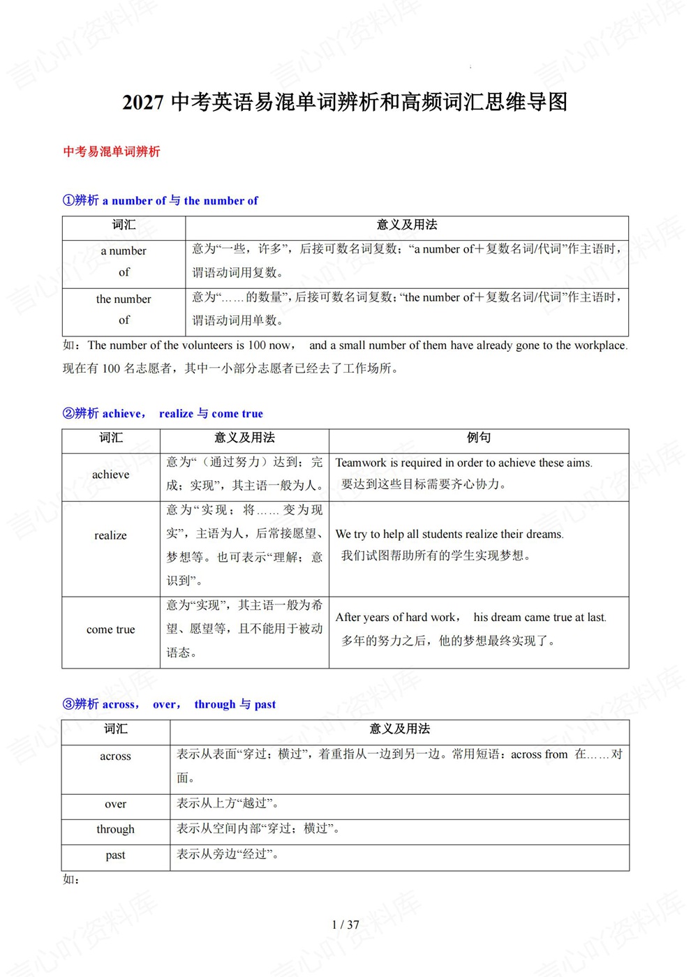 初中英语-中考词汇易混单词高频词汇辨析归纳插图初中英语1