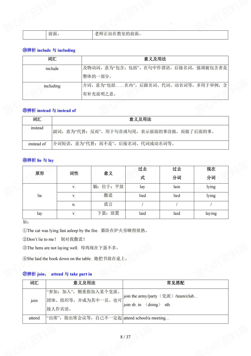 初中英语-中考词汇易混单词高频词汇辨析归纳插图初中英语5