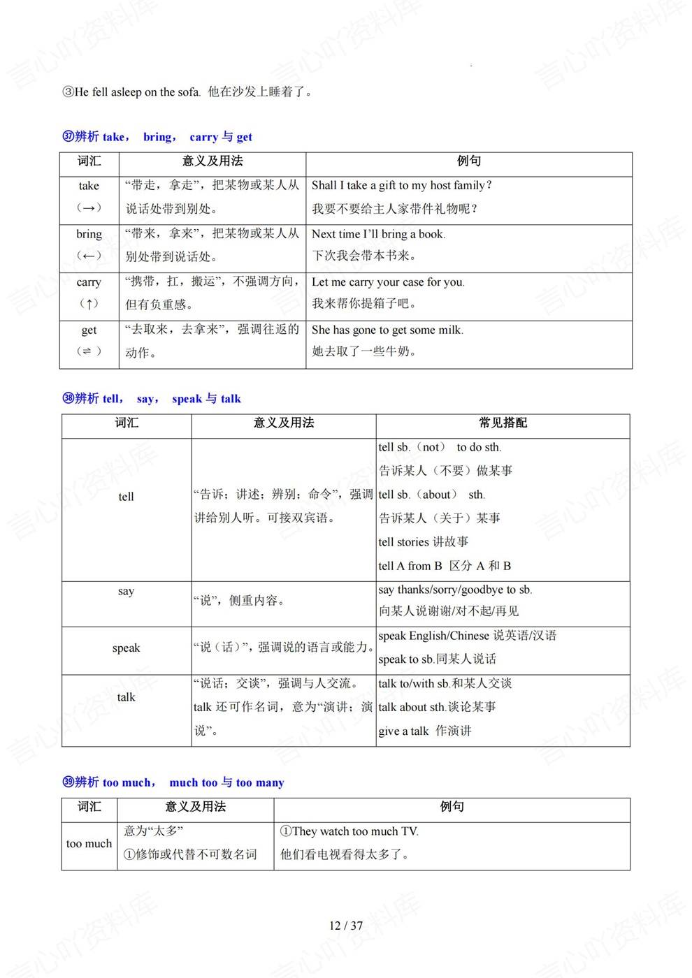 初中英语-中考词汇易混单词高频词汇辨析归纳插图初中英语7