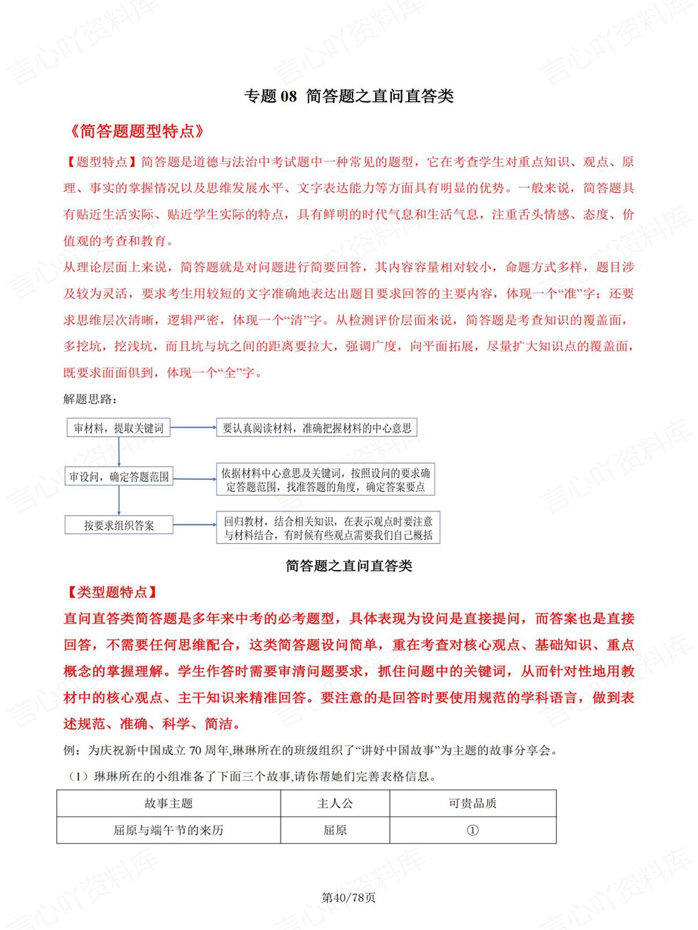 初中道法-中考复习14专题选择题简答题考前重点考点归纳插图初中道法6