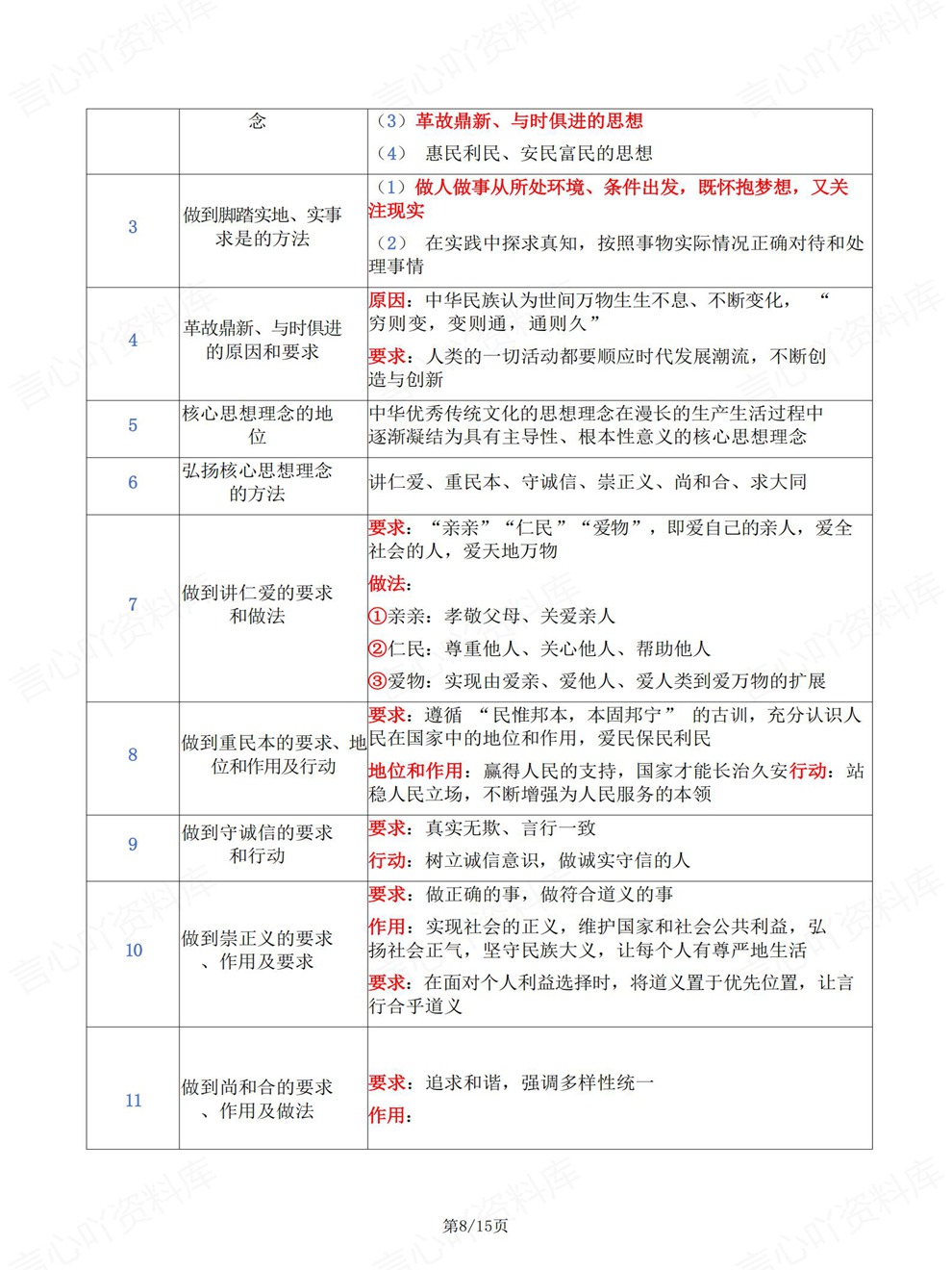 初中道法-七年级下单元章节重点总结新教材初一下册插图初中道法4