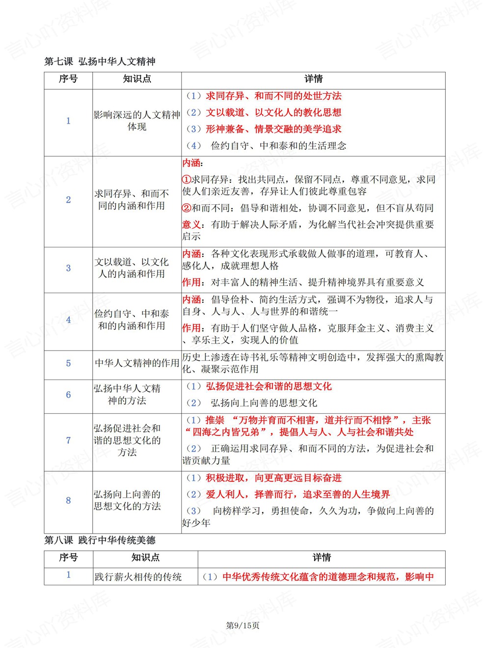 初中道法-七年级下单元章节重点总结新教材初一下册插图初中道法5