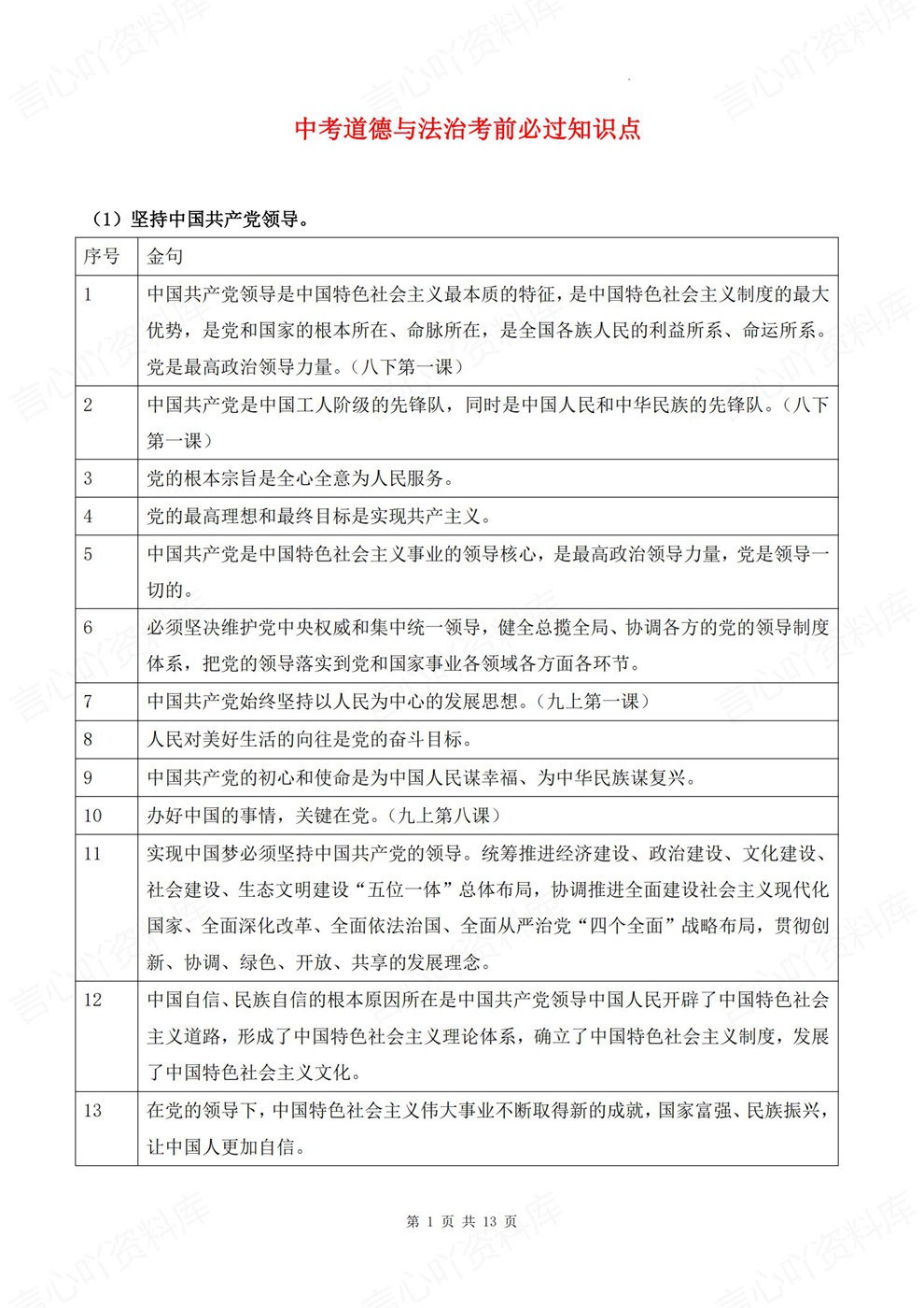 初中道法-中考复习考前必背记内容梳理知识归纳插图初中道法1