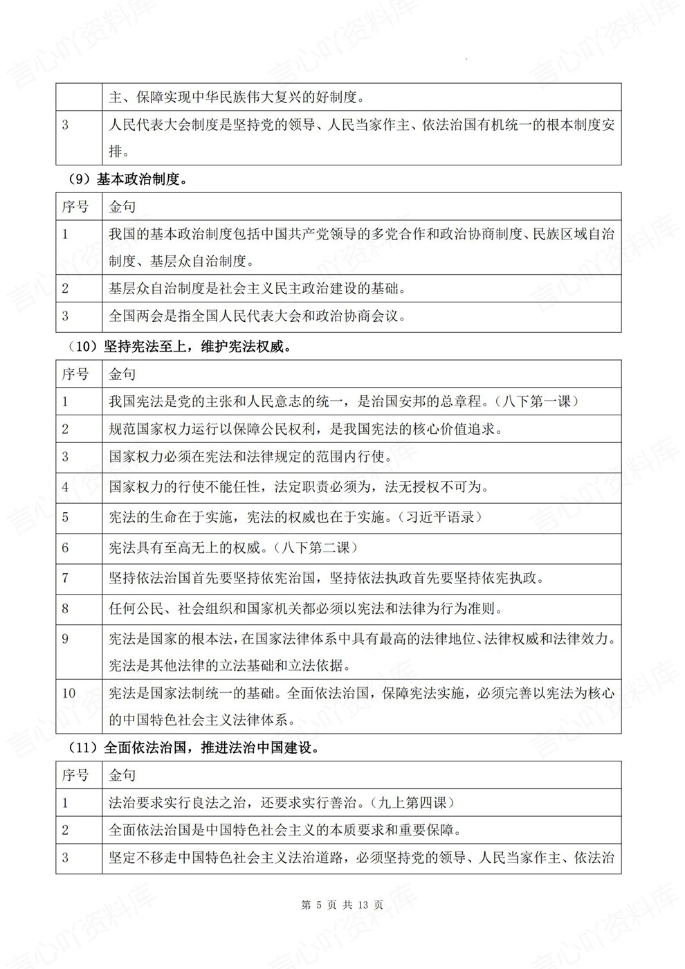 初中道法-中考复习考前必背记内容梳理知识归纳插图初中道法4