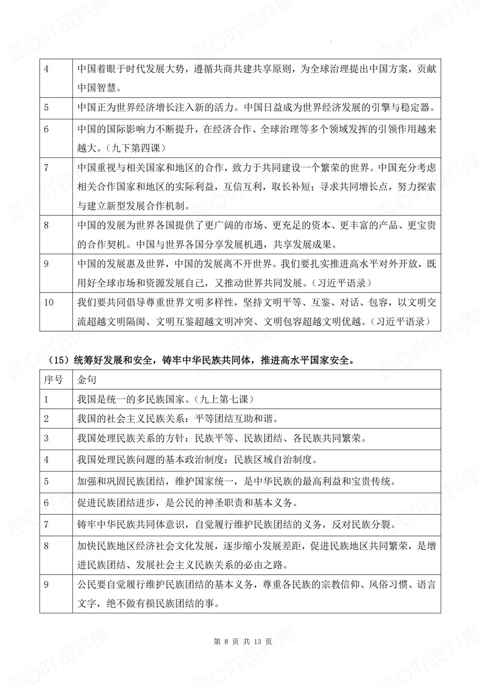 初中道法-中考复习考前必背记内容梳理知识归纳插图初中道法5