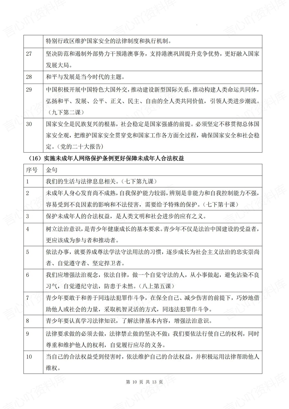 初中道法-中考复习考前必背记内容梳理知识归纳插图初中道法6