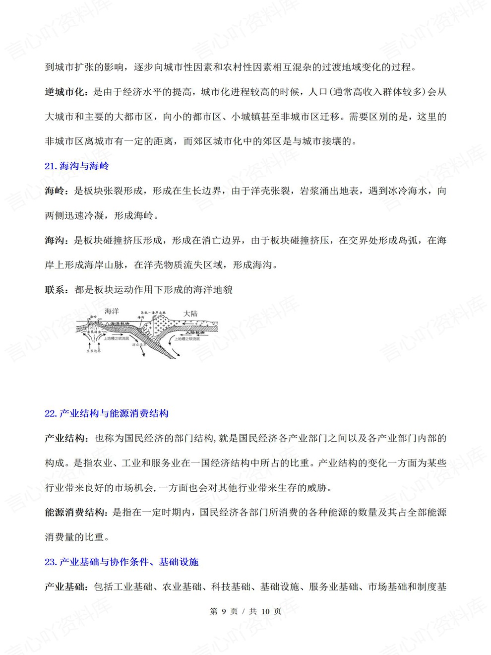 高中地理-高考复习考前专项内容总结概念辨析插图高中地理7