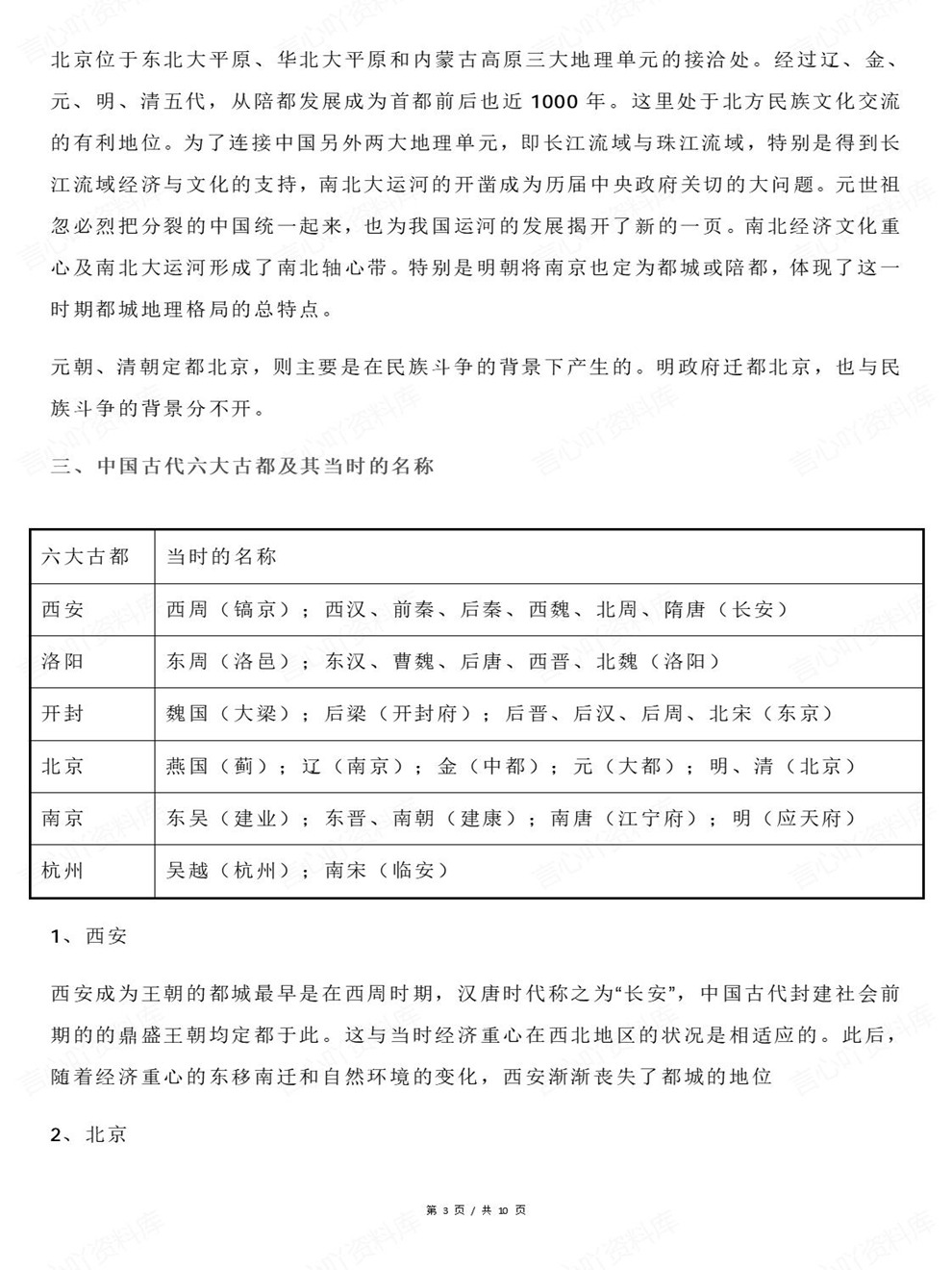 高中历史-古代时期专项知识汇编归纳都城变迁插图高中历史3