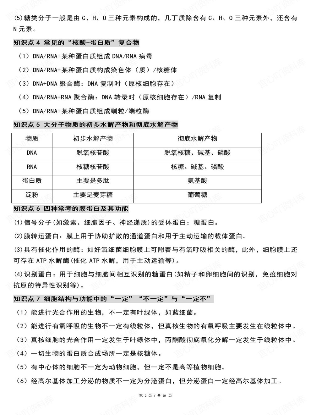 高中生物-必修选必高考高频考点汇总易错考点插图高中生物2