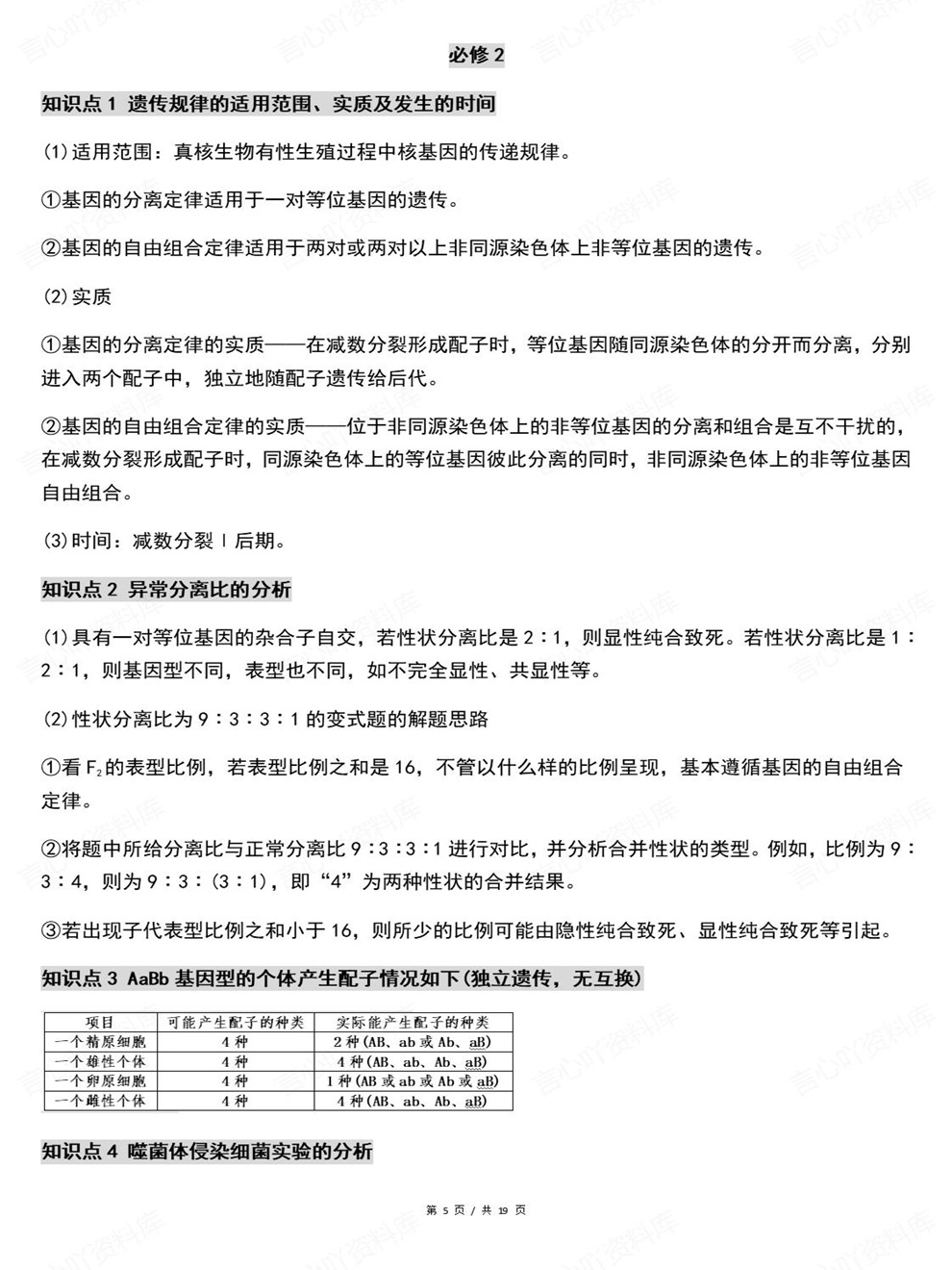 高中生物-必修选必高考高频考点汇总易错考点插图高中生物3