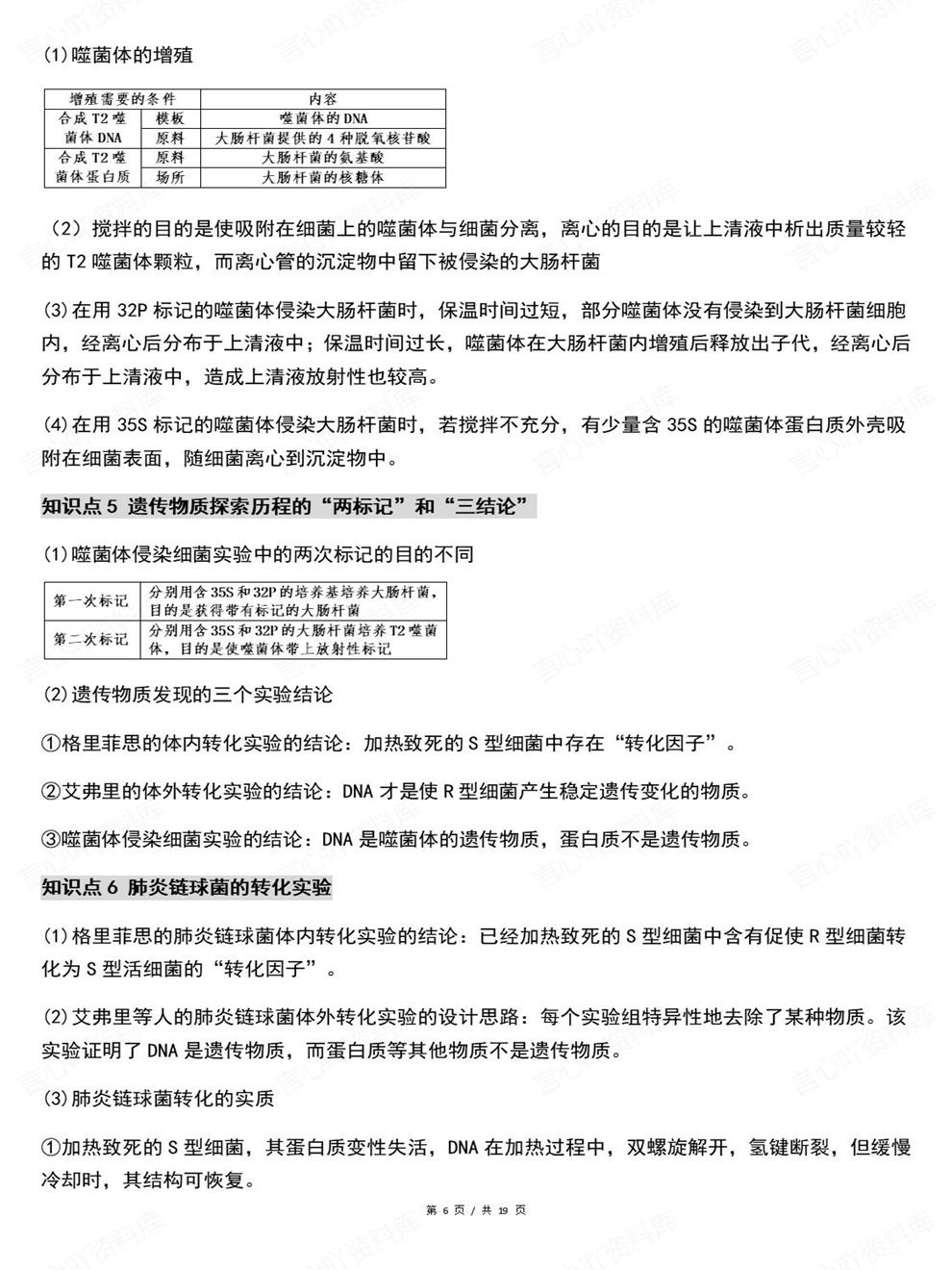 高中生物-必修选必高考高频考点汇总易错考点插图高中生物4