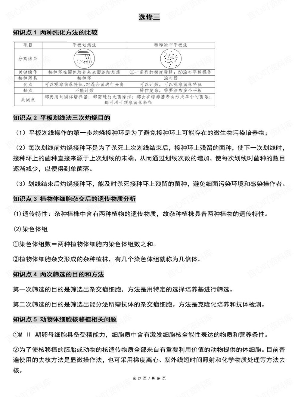 高中生物-必修选必高考高频考点汇总易错考点插图高中生物7