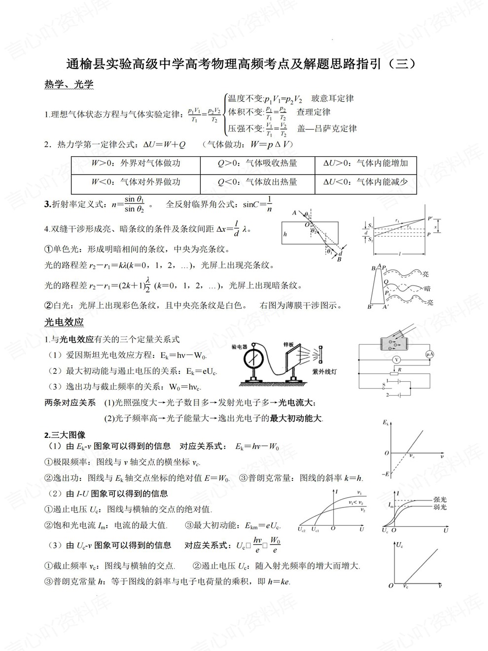 高中物理-高考复习考前专项精简归纳知识梳理插图高中物理5