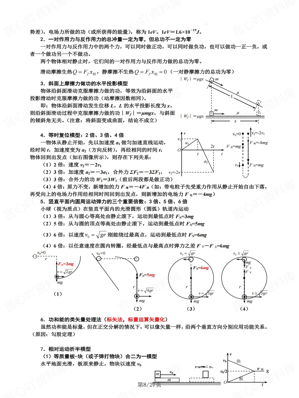高中物理-高考复习必背知识二级结论考前专项内容梳理插图高中物理5