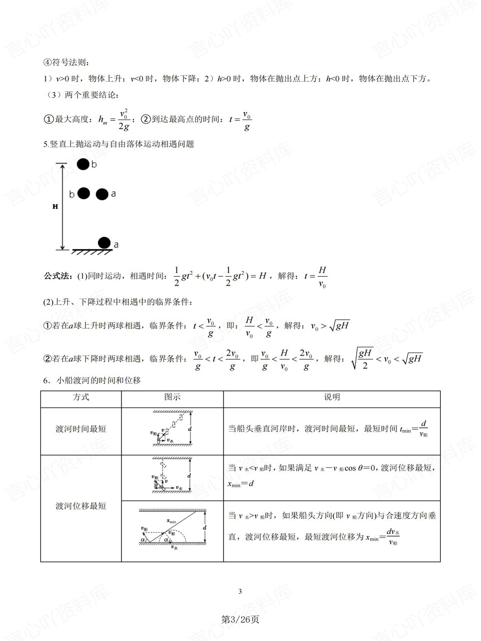 高中物理-高考复习11大专题分类考前专项复习归纳插图高中物理3