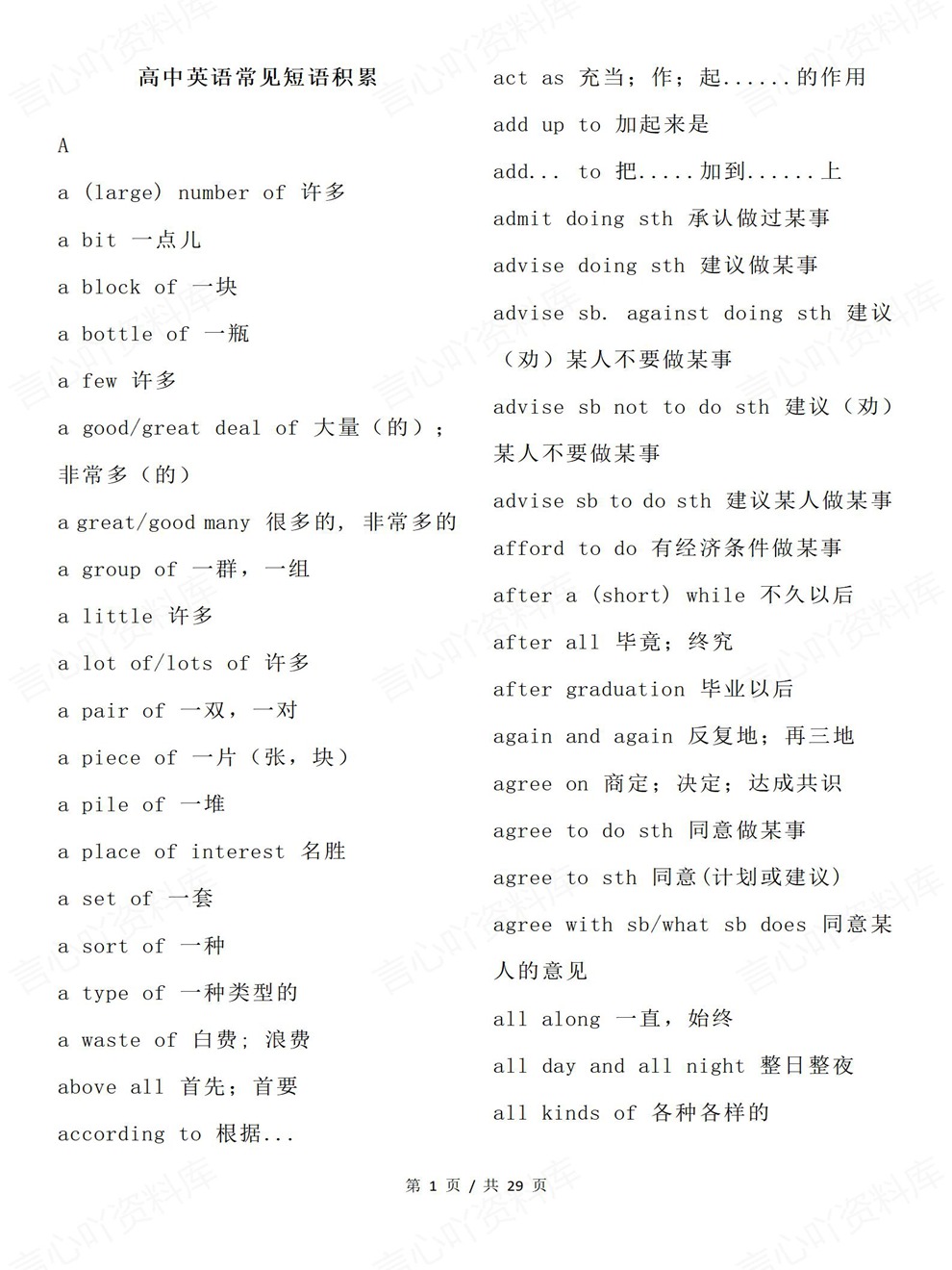 高中英语-必修选必A-Z常见归纳专项内容复习梳理插图高中英语1