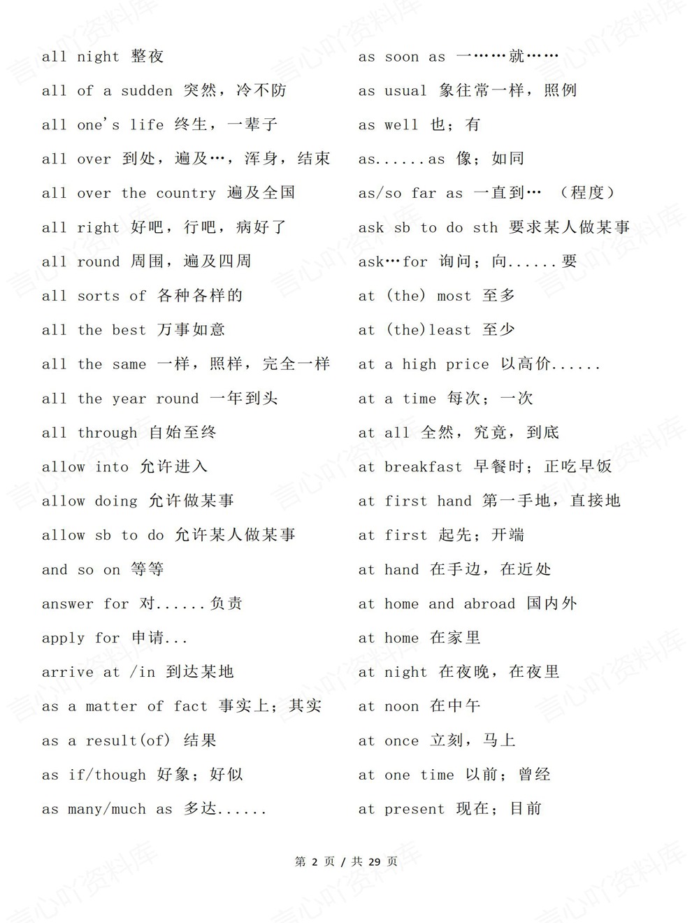 高中英语-必修选必A-Z常见归纳专项内容复习梳理插图高中英语2