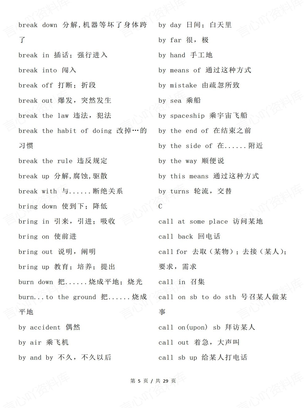 高中英语-必修选必A-Z常见归纳专项内容复习梳理插图高中英语4