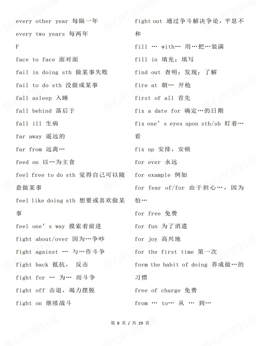 高中英语-必修选必A-Z常见归纳专项内容复习梳理插图高中英语5