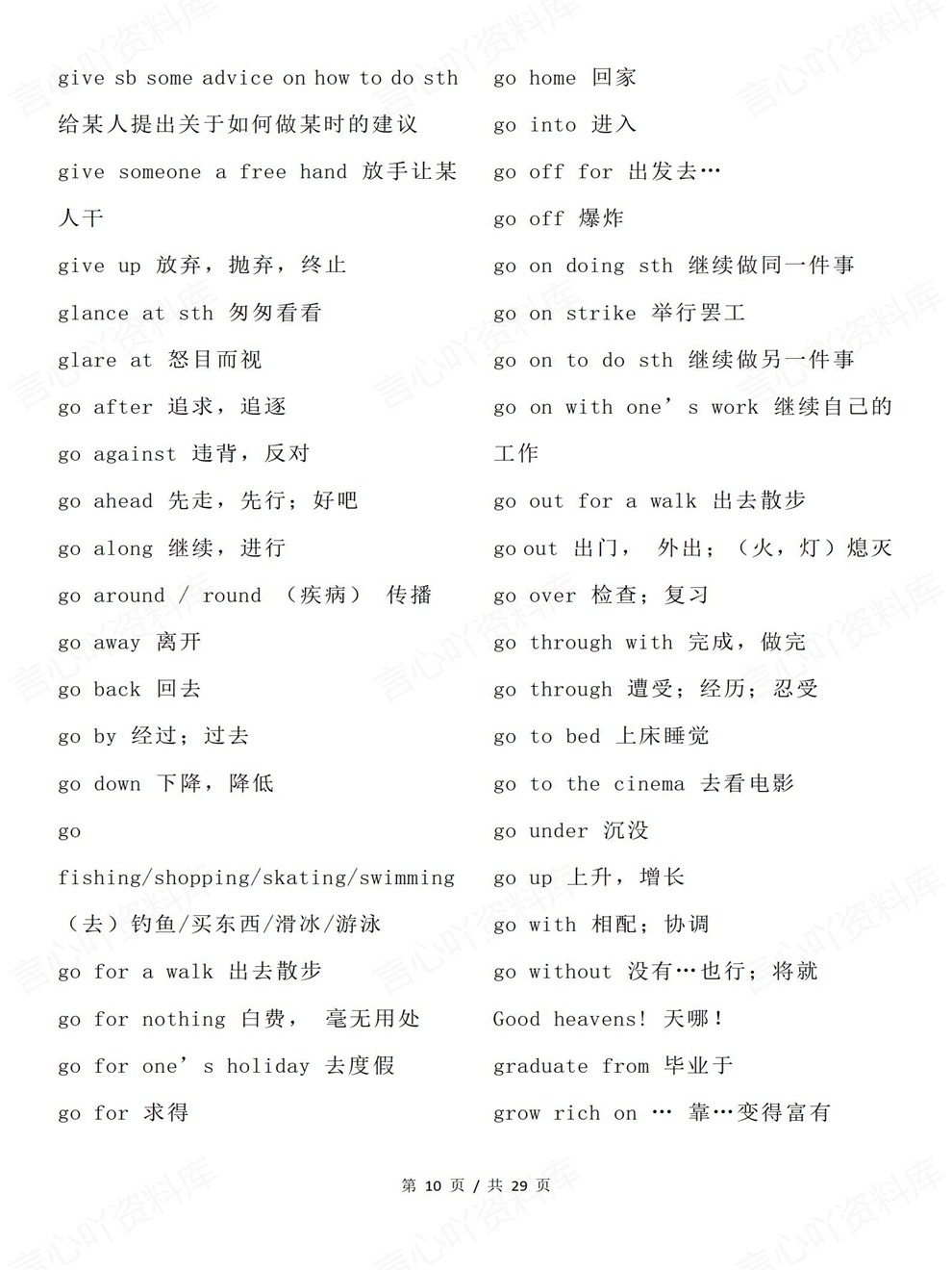 高中英语-必修选必A-Z常见归纳专项内容复习梳理插图高中英语6