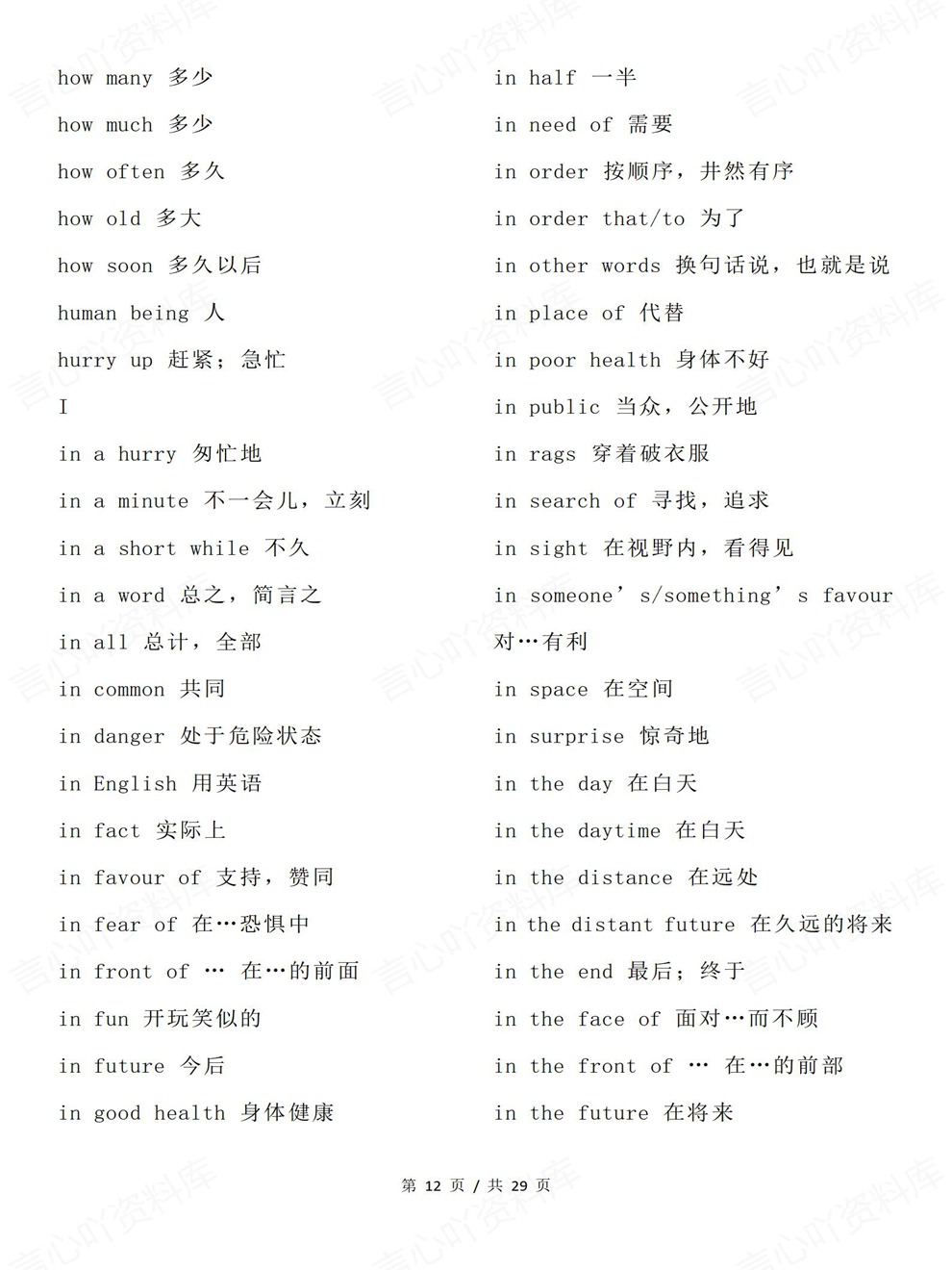 高中英语-必修选必A-Z常见归纳专项内容复习梳理插图高中英语7