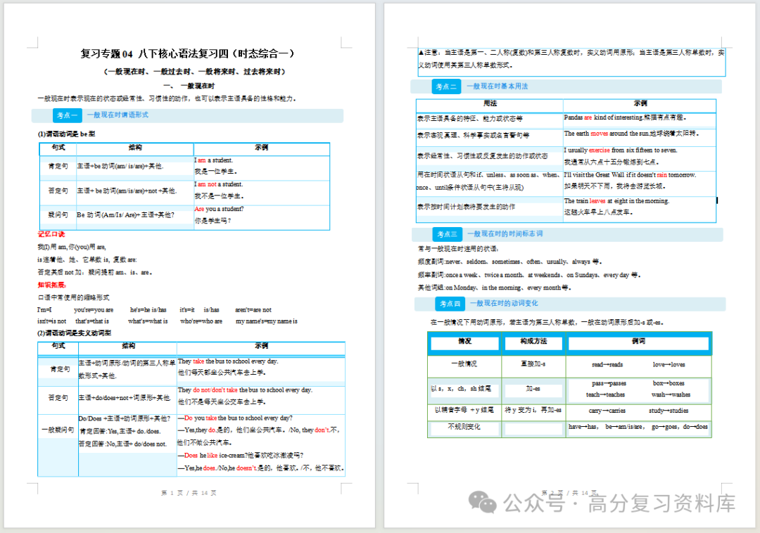 初中英语-新初三暑假衔接讲义沪教牛津版复习预习归纳讲练插图同步讲义专项2 初中英语-新初三暑假衔接讲义沪教牛津版复习预习归纳讲练插图同步讲义专项2