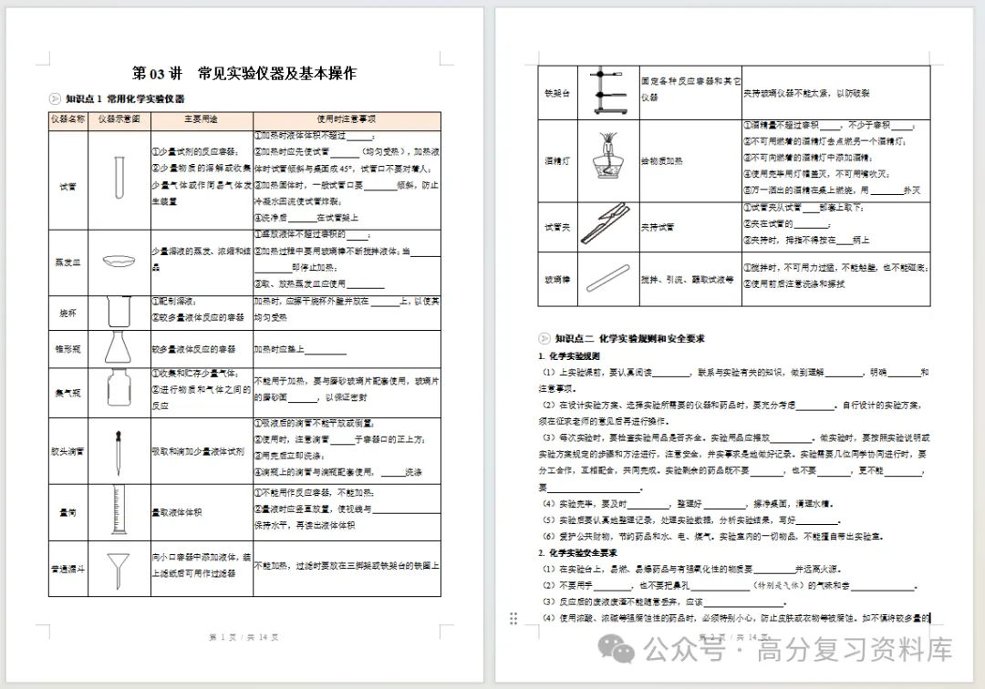 初中化学-新初三暑假衔接讲义沪教版苏教版复习预习归纳讲练插图同步讲义专项 初中化学-新初三暑假衔接讲义沪教版苏教版复习预习归纳讲练插图同步讲义专项